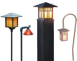In Ground Landscape Lighting Deep Discount Lighting