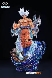 Ultra instinct is an ultimate technique that separates the consciousness from the body, allowing it to move and fight independent of a martial artist's thoughts and emotions. Goku Mastered Ultra Instinct By Infinite Studio