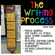 The Writing Process Clip Chart Organizers Stationary Forms And More