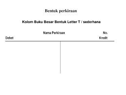 Transaksi tersebut untuk mencatat penambahan atau pengurangan, tiap jenis aktiva/harta, utang, modal, pendapatan, dan beban. Nomor Kode Perkiraan Aktiva Kewajiban Modal Pendapatan Biaya Ppt Download