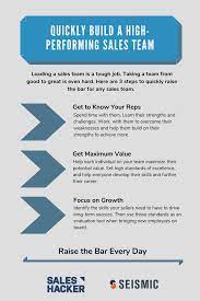3 Steps To Quickly Build And Scale A Strong Sales Team