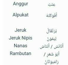 What is jawi and what is rumi? Sebutkan 10 Nama Buah Dalam Bahasa Arab Brainly Co Id