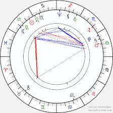 moon kana birth chart horoscope date of birth astro