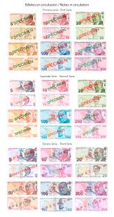 Acesta a fost tradus în mod automat din limba engleză şi are nevoie de mici corectări. Turkish Lira Try Exchange Rate Eurochange Es