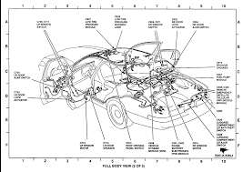 Where is the transmission thermostat for a 1998 lincol continental located? Diagram Download Wiring Diagram 1999 Lincoln Town Car Hd Version Botdiagrams Bruxelles Enscene Be
