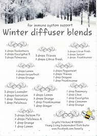 Living Essentials Oils Essential Oils Aromatherapy Essential Oils