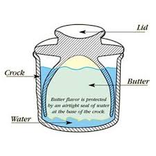 French Butter Keeper - Marian Williams ...