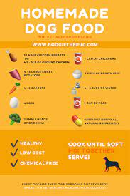 Our Homemade Dog Food Recipe Dog Food Recipes Homemade Dog Food Make Dog Food