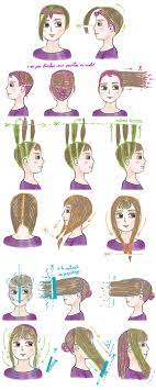 Pin Von Nacht Auf Hair Gestuftes Lockiges Haar Haare Selber Schneiden Lockige Haare Schneiden