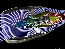 Résultat de recherche d'images pour "working model jet engine flow design"