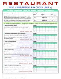 Keep records of at least 4 hot and 4 cold foods if you display your foods. Restaurant Kitchen Cleaning Checklist Template Word Fill Online Printable Fillable Blank Pdffiller