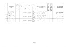 Digitally signed by CÔNG TY CỔ PHẦN DỊCH VỤ LẮP ĐẶT, VẬN ...