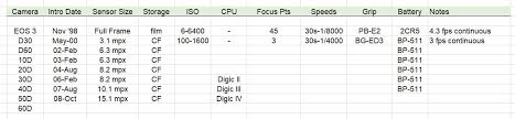 Xxd Series Flynngraphics