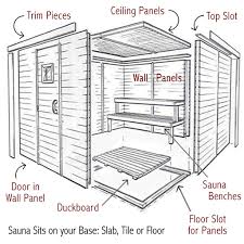 Fear allergic reaction and fluid on the lungs. Home Sauna Kits Diy Cedar Sauna Kits For Homes Spas