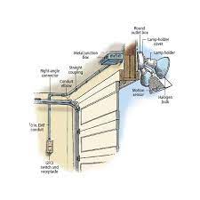Two compact motion detector alarm works as described. Outdoor Garage Lights Learn To Install Them In 8 Steps This Old House