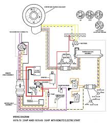 Yamaha outboard wiring diagram sample oct 20, 2020variety of yamaha outboard wiring diagram. 40 Hp Mercury Outboard Wiring Diagram Moreover Johnson Outboard Mercury Outboard Diagram Outboard