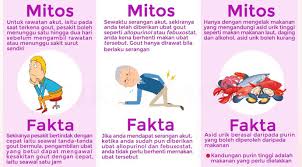 Badan sepatutnya membuang asid urik ini yang merupakan bahan kumuh daripada protein menerusi air kencing namun proses berkenaan boleh pesakit gout perlu mengekalkan berat badan mereka, ia merupakan aspek penting kerana jika gagal, jumlah asid urik dalam badan juga akan meningkat. Kenali Penyakit Gout Untuk Elakkan Serangannya Steadfast