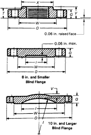 class 250 cast iron flanges dimensions chart