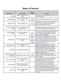 Exceptional Fine Dining Server Training 4 Restaurant Server Training Checklist Restaurant Management Restaurant Service Server Life