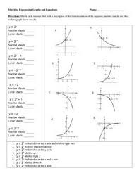Matching Exponential Graphs And Equations Exponential Functions Teaching Algebra Algebra Worksheets