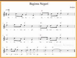 Bagimu Negeri Not Balok
