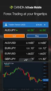Oanda Fxtrade Forex Trading On The App Store