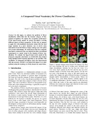 Check spelling or type a new query. Pdf A Compound Visual Vocabulary For Flower Classification Chil Woo Lee And Shubhra Aich Academia Edu