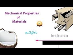 Concepts About Stress In Tamil Strength Of Materials Youtube