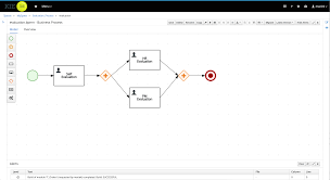 Jbpm Open Source Business Automation Toolkit Jbpm