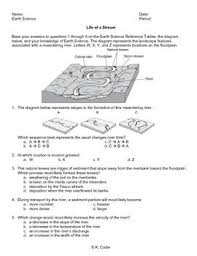 Worksheet Life Of A Stream Earth Science Earth Science Resources Worksheets