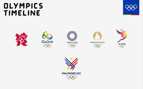 Here's how teams qualify for the men's basketball tournament at the tokyo 2020 olympic games: Philippines 2032 Olympics Logo On Behance