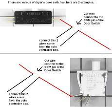 It reveals the components of the circuit as streamlined forms, and the power as well as signal links in between. Wiring Diagram For Ge Dryer Door Switch 2003 Mercedes C230 Stereo Wiring Diagram Fusebox Nescafe Jeanjaures37 Fr