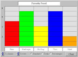 Bar Graph Chart Bar Graphs Education Math Graphing