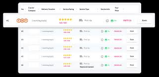 Официальная страница канала тнт на twitch. Easyparcel Delivery Made Easy