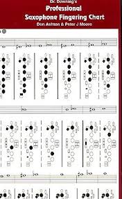 Doctor Downing Books Alto Sax Fingering Chart