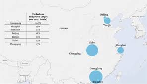 Is Carbon Emission Trading Scheme Feasible In China Igel Wharton