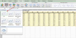 Run Chart In Excel Manage Naturally