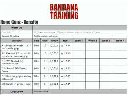 The Most Brutal 30 Minute Arm Specific Density Workout You