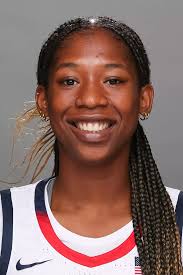 2021-22 Women's Basketball Roster