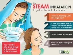 How To Get Water Out Of Your Ear Top 10 Home Remedies Water In Ear Remedy Top 10 Home Remedies Swimmers Ear Remedy