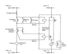 The problem may involve a short circuit in the main panel, a failed main circuit breaker, or another serious. Michael Lynn Walrus0910 Profile Pinterest