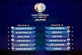 Calendario para imprimir en pdf, jpg y excel. Argentina To Face Chile In 2020 Copa America Opener