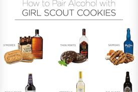 Chart Shows What To Drink With Girl Scout Cookies Simplemost
