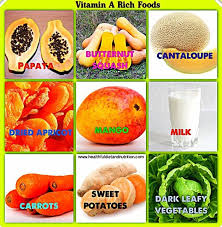 Foods That Contain Vitamin A Vitamins Vitamins And Minerals Diet And Nutrition