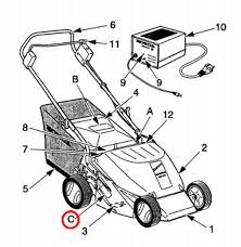 21 lawn mower, self propel, electric start. Finding The Serial Number On Your Honda Lawn Mower L S Engineers