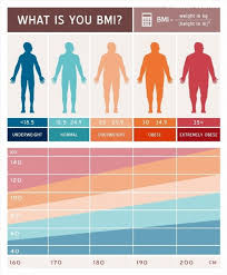 Pin On Health Beauty