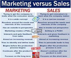 They say marketing is the study and management of exchange relationships. What Is Marketing Definition And Meaning Market Business News