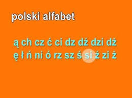 Polish Pronunciation Guide Unit 1 Youtube Polish Words Learn Polish Polish Language