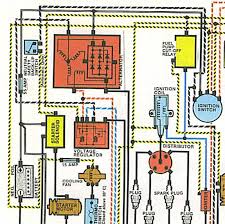 Using An Old Car Alternator To Generate Electricity Endless Sphere