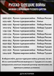 турецкие сериалы на русском языке любовь не понимает слов Russko Tureckie Vojny Vsemirnaya Istoriya Istoricheskie Fakty Prepodavanie Istorii